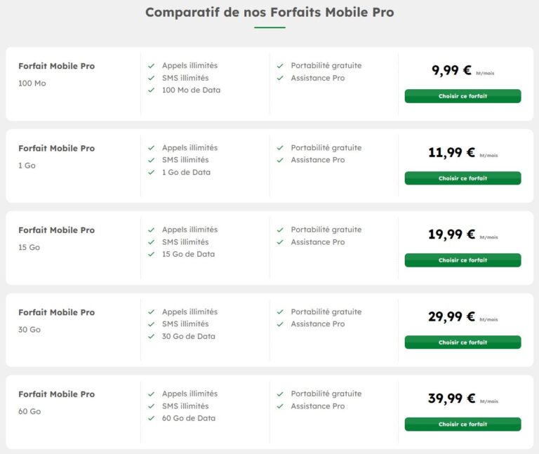 découvrez les meilleurs forfaits mobiles pour 2025 : appels illimités, data généreuse et offres exclusives. comparez et choisissez le forfait adapté à vos besoins et à votre budget.
