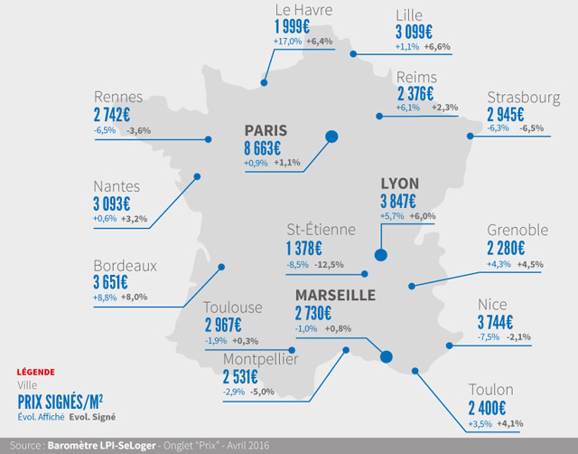 découvrez les taux immobiliers en france : analyses à jour, comparatifs des offres, conseils pour obtenir le meilleur taux pour votre crédit immobilier en 2024.