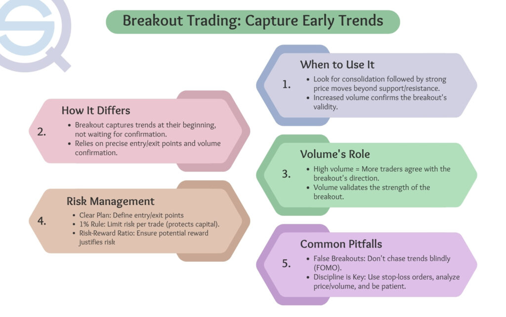 découvrez les avantages du aegis breakout ea en trading : performance optimisée, gestion automatisée des risques et opportunités de gains accrues.