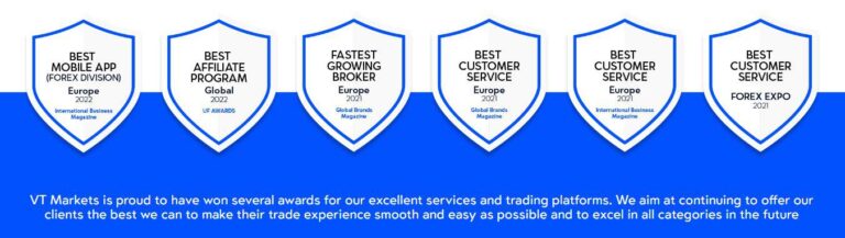 découvrez notre revue complète du broker vt market, analyse des services, plateformes, frais et avis clients pour vous aider à choisir votre partenaire de trading.