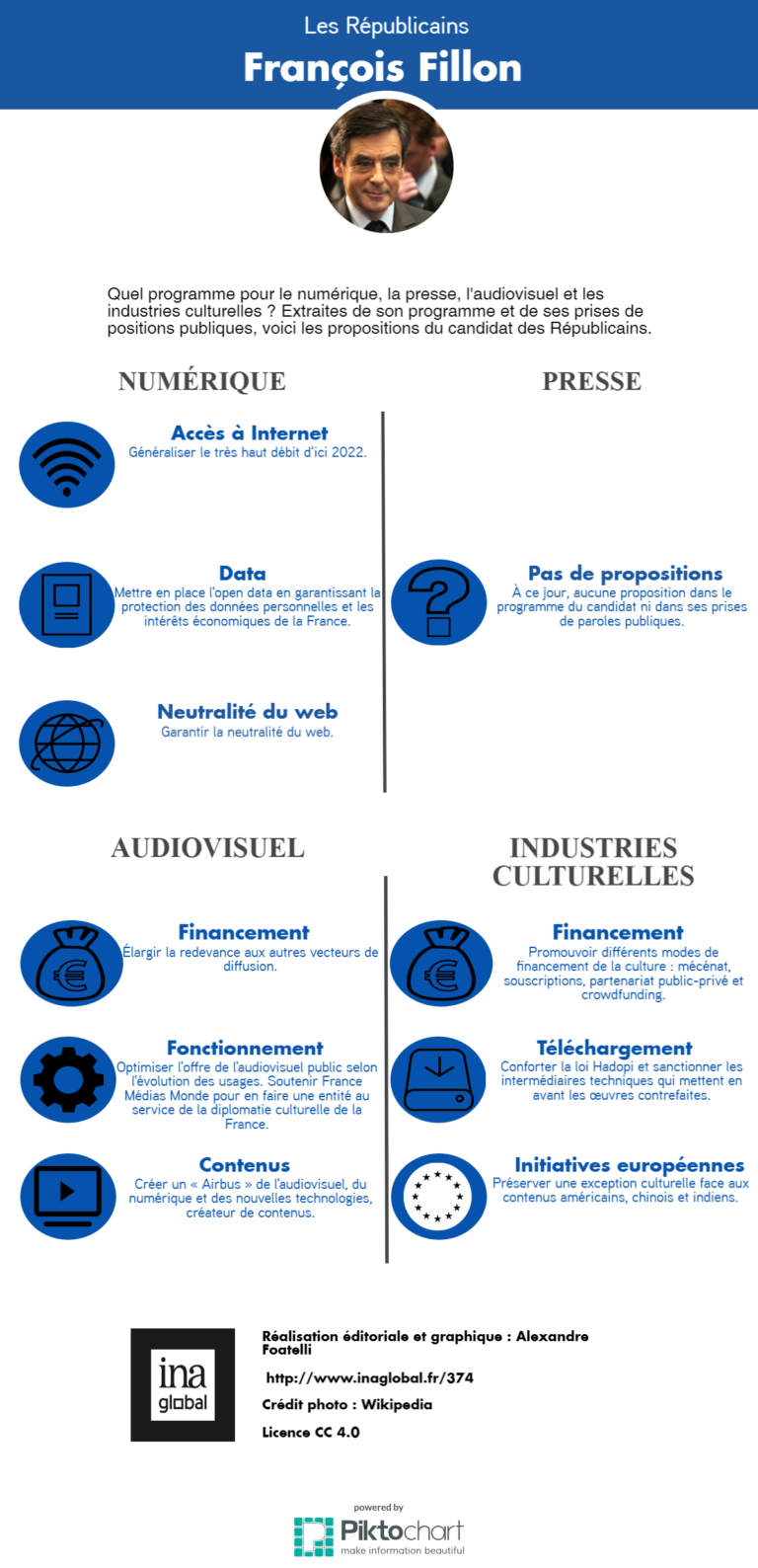 découvrez le fonctionnement du franc et ses différents usages dans l'économie, ainsi que son évolution historique et son importance actuelle.