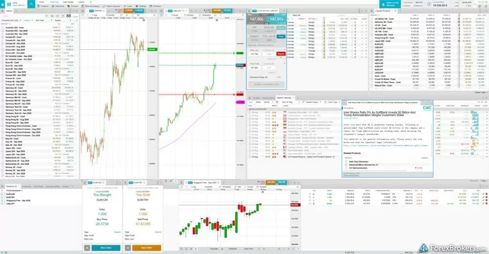 découvrez les meilleurs brokers forex au canada pour des transactions sécurisées, des plateformes performantes et des conditions de trading avantageuses.
